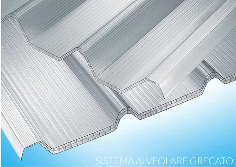 5 Greche - Tecnoriv - Il Sistema Alveolare Grecato - passo fisso 1000 mm